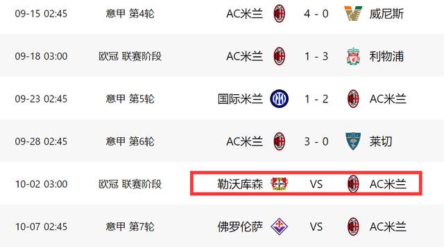 AC米兰主场大捷，反击成功的秘诀在哪里？