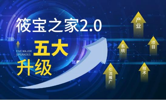 乌鲁木齐骏驰多线作战，全队实力显著提升
