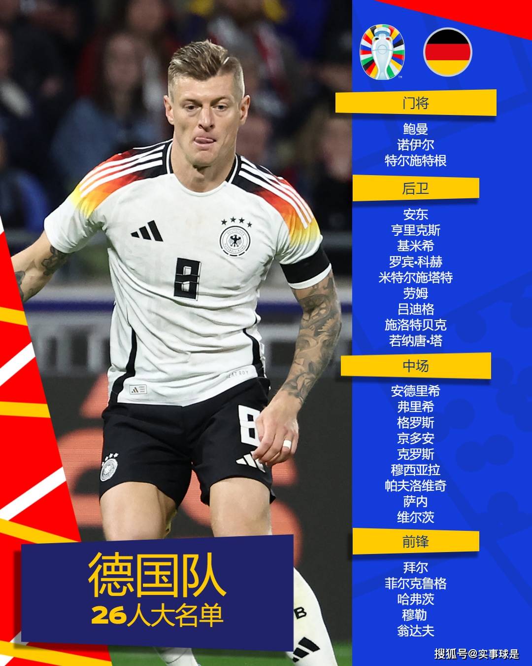 欧洲国家队揭幕战打响，各队全力备战